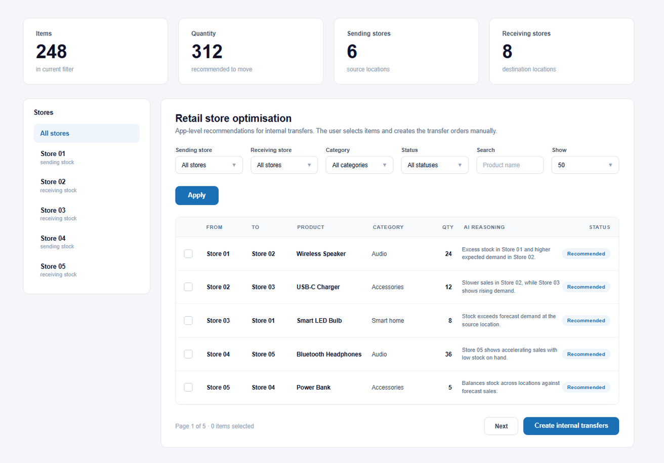 NOS StockAI Retail store optimisation
